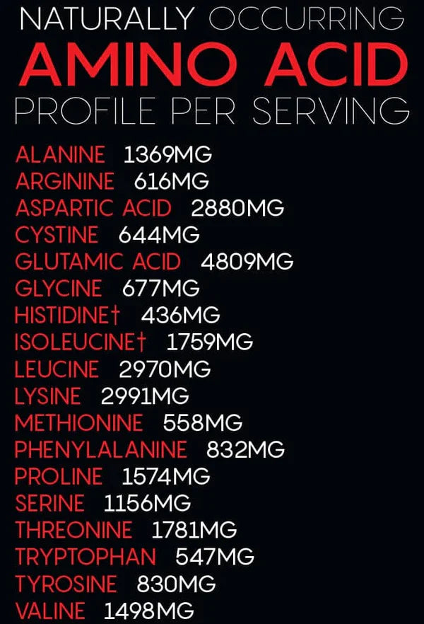 Insane ISO – 4.3 lbs | Insane Labs