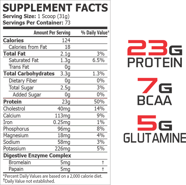 100% Whey – 5 lbs | ProScience Nutra