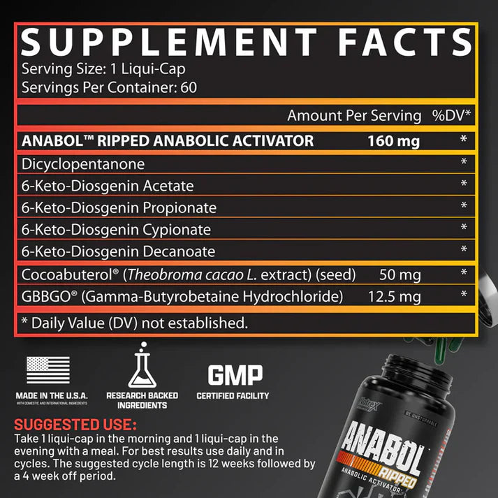 Anabol Ripped – 60 Caps | Nutrex Research